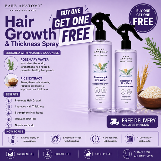 Buy one Get one Free | Rosemary & Rice Water Spray For Natural Hair Growth & Hair Thickness