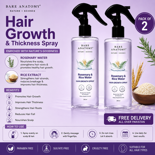 Pack of 2 | Rosemary & Rice Water Spray For Natural Hair Growth & Hair Thickness