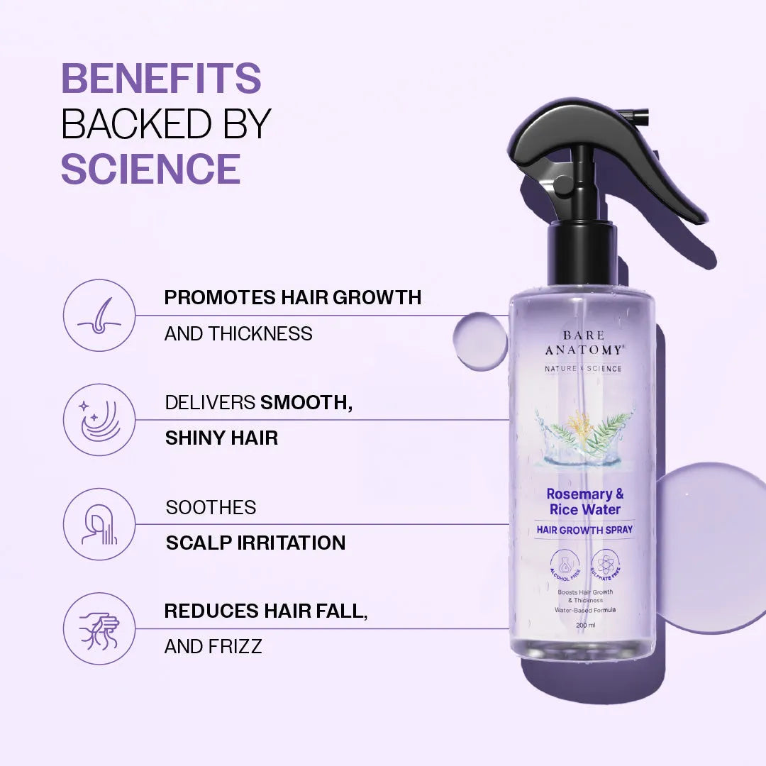 Rosemary & Rice Water Spray For Natural Hair Growth & Hair Thickness