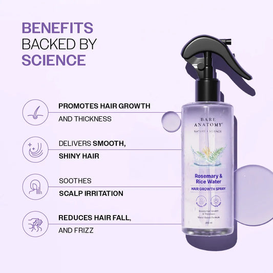 Rosemary & Rice Water Spray For Natural Hair Growth & Hair Thickness